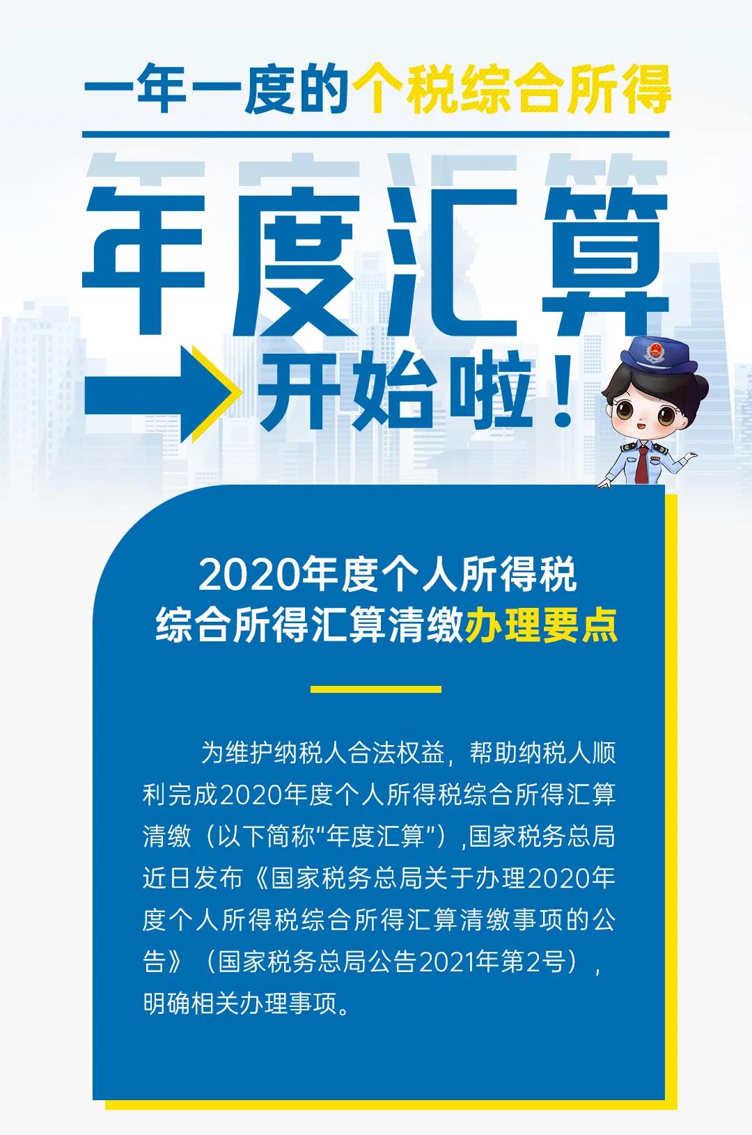 圖解公告丨一年一度的個稅年度匯算開始啦！