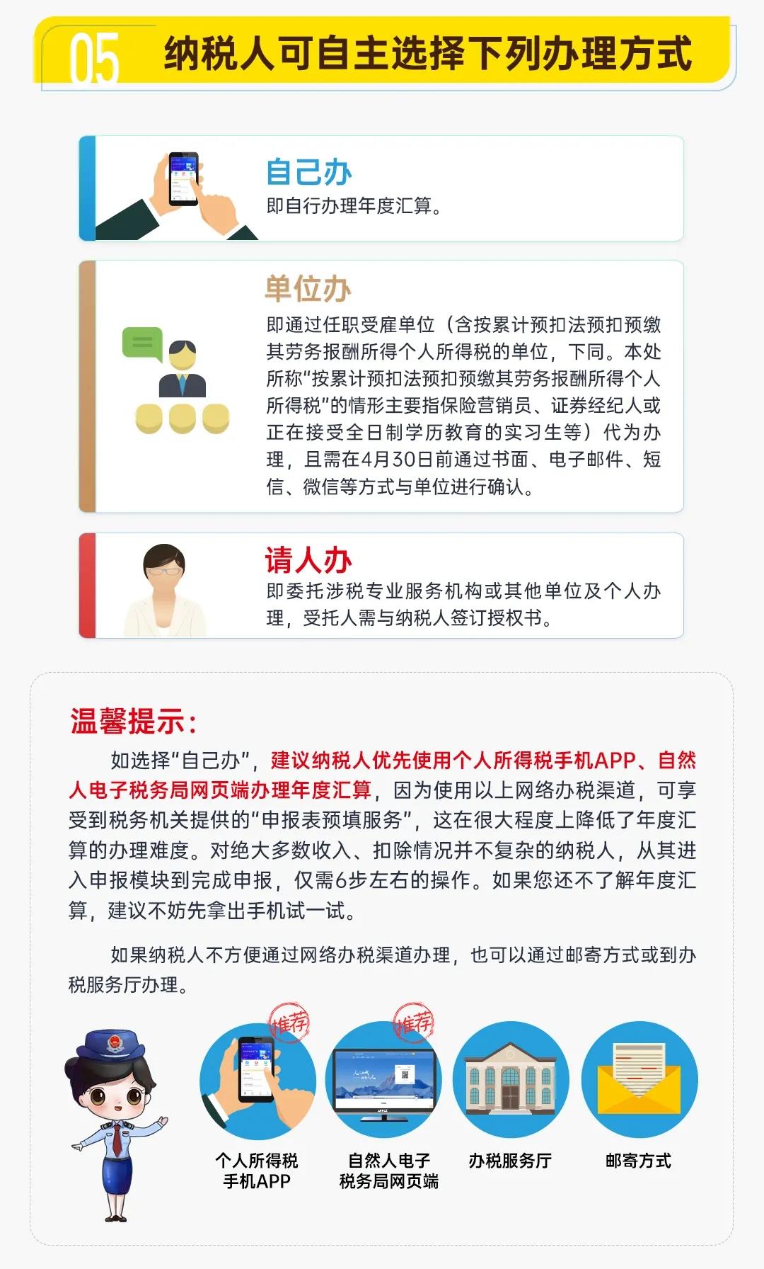 圖解公告丨一年一度的個稅年度匯算開始啦！