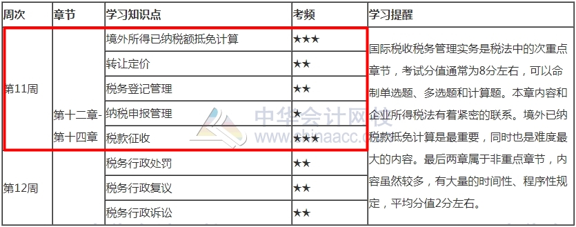 更新啦！2021年注會《稅法》第11周學(xué)習(xí)計(jì)劃表