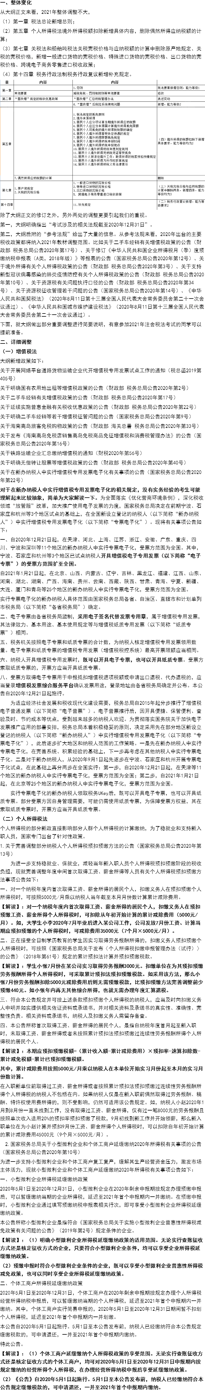 這些考點或將納入2021CPA教材變動！老師直播解讀搶先預約>