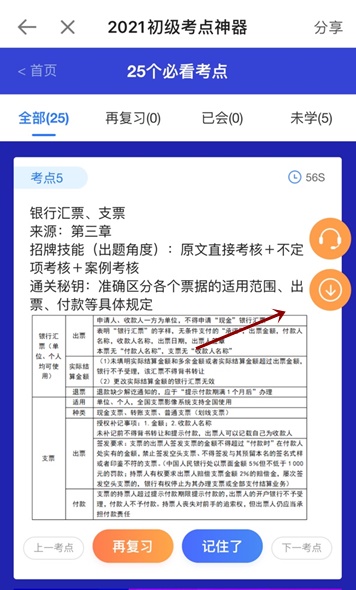 上新啦！初級(jí)考點(diǎn)神器新增50個(gè)必看考點(diǎn)