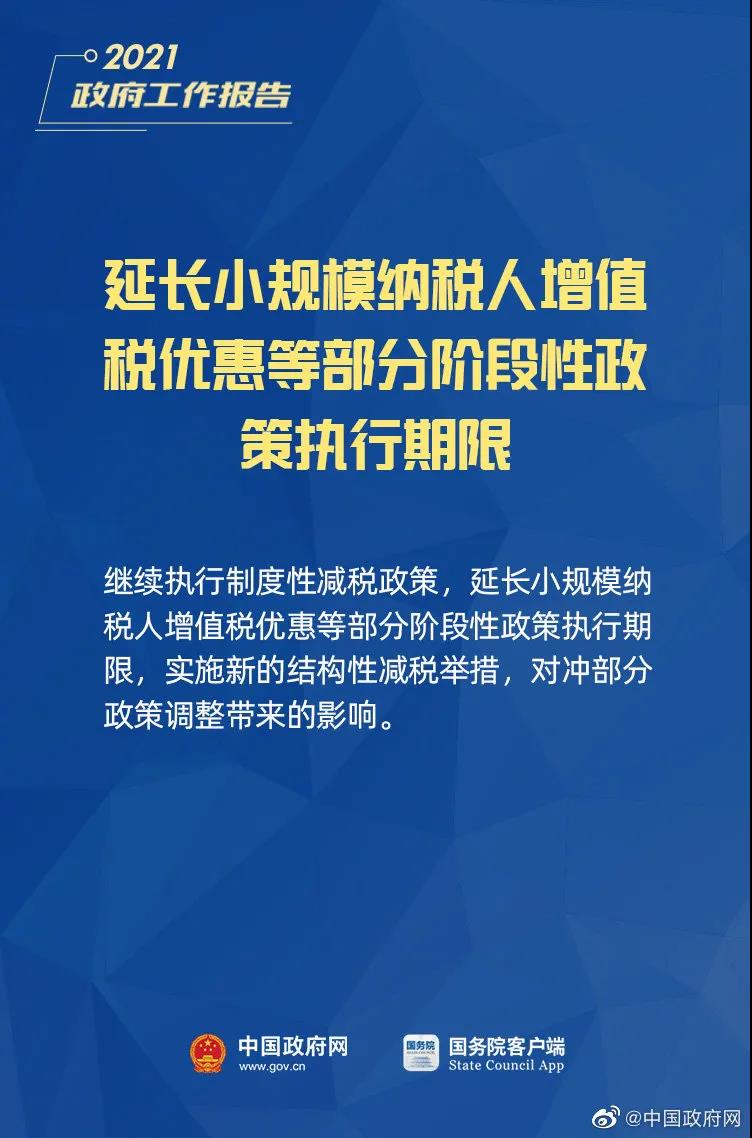 小微企業、個體工商戶速看，國家扶持來了！