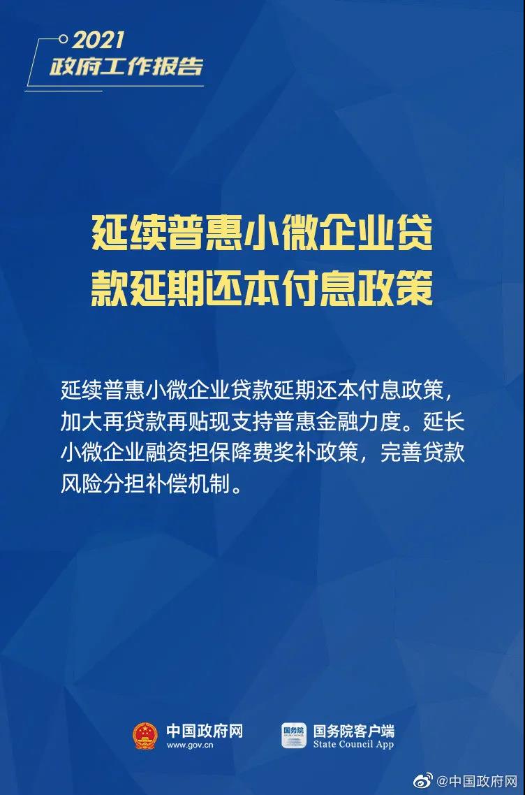 小微企業、個體工商戶速看，國家扶持來了！