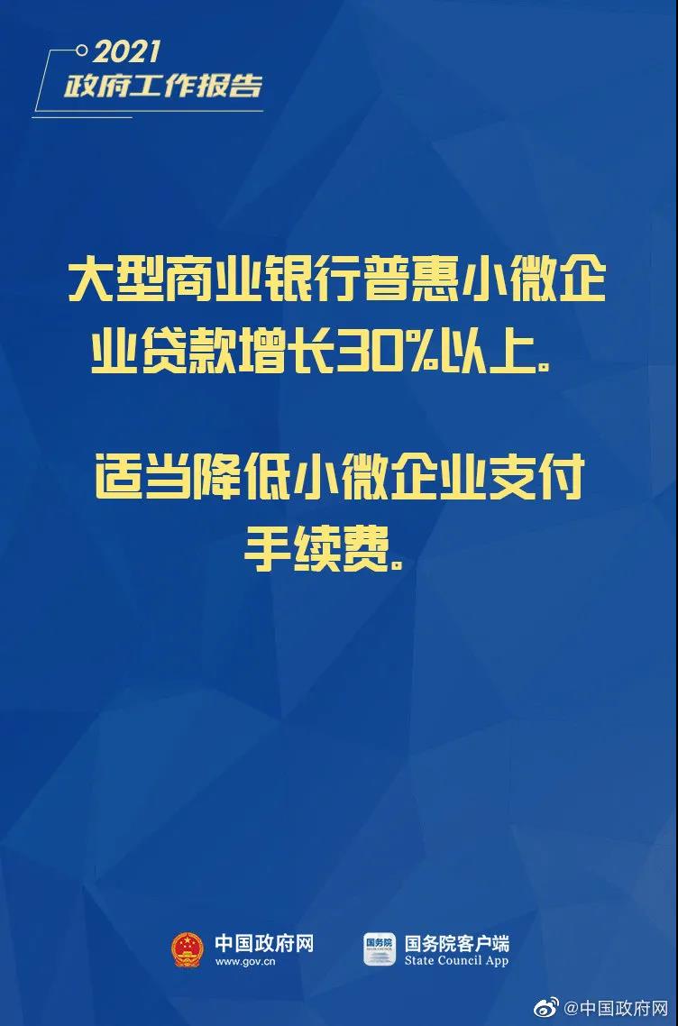 小微企業、個體工商戶速看，國家扶持來了！