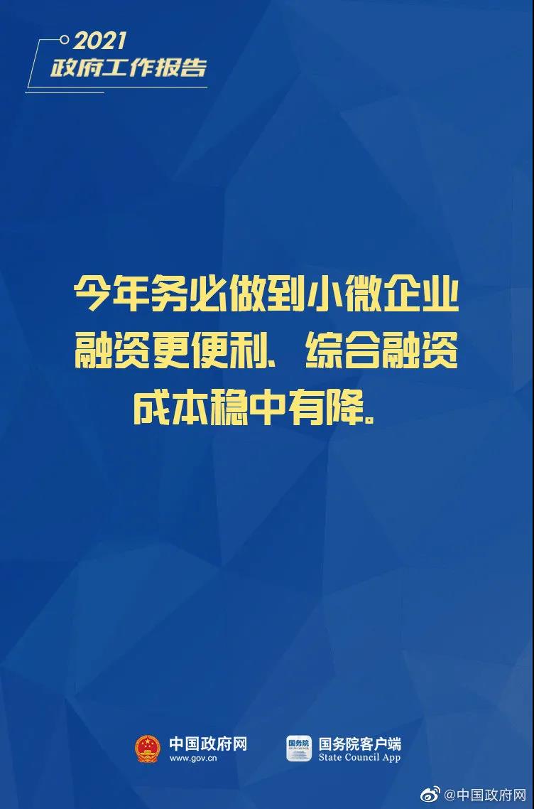 小微企業、個體工商戶速看，國家扶持來了！