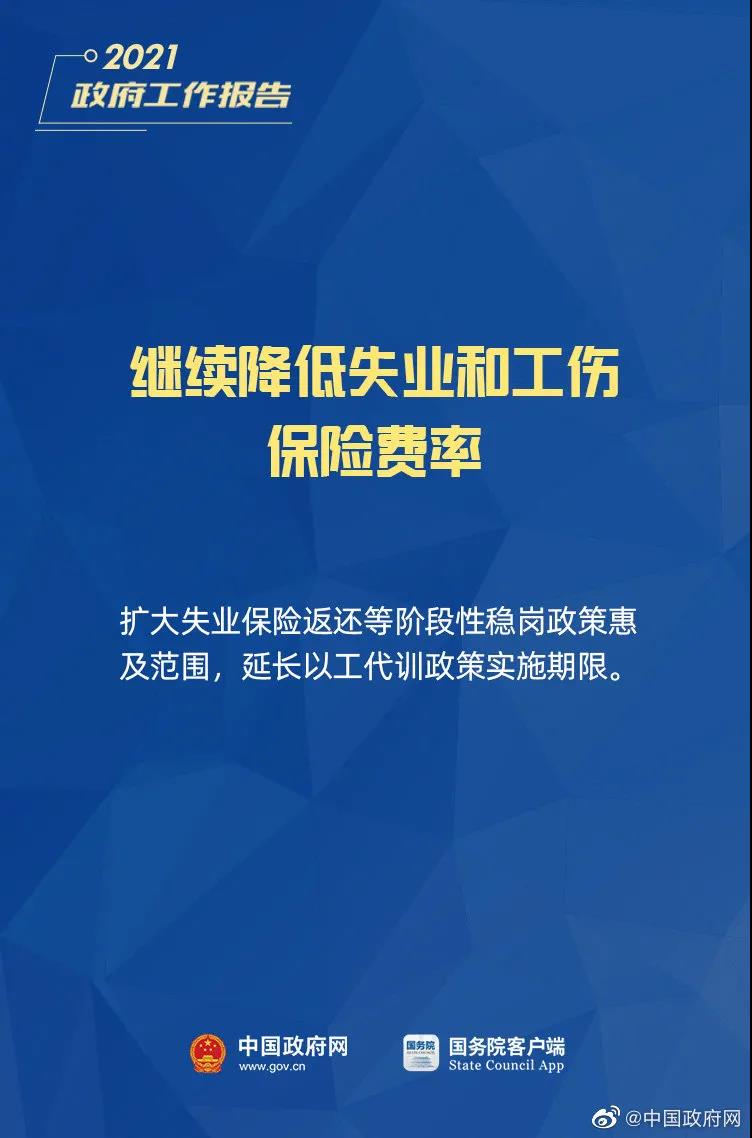 小微企業、個體工商戶速看，國家扶持來了！