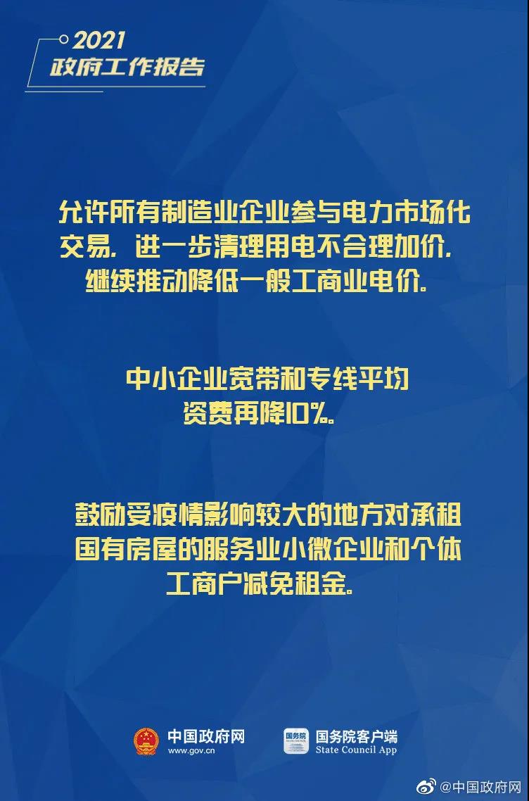 小微企業、個體工商戶速看，國家扶持來了！