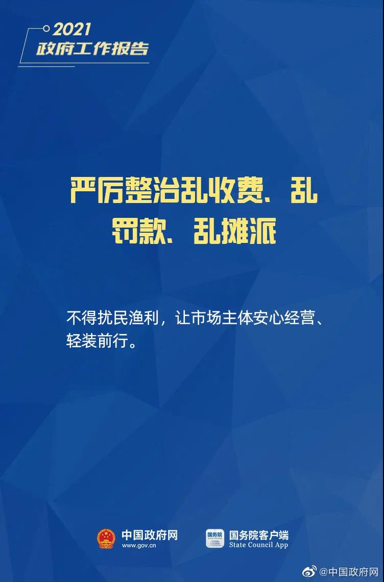 小微企業、個體工商戶速看，國家扶持來了！