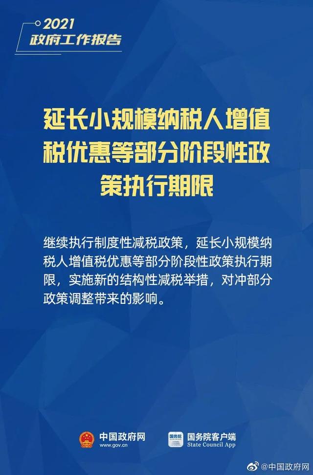小微企業、個體工商戶速看，國家扶持來了！