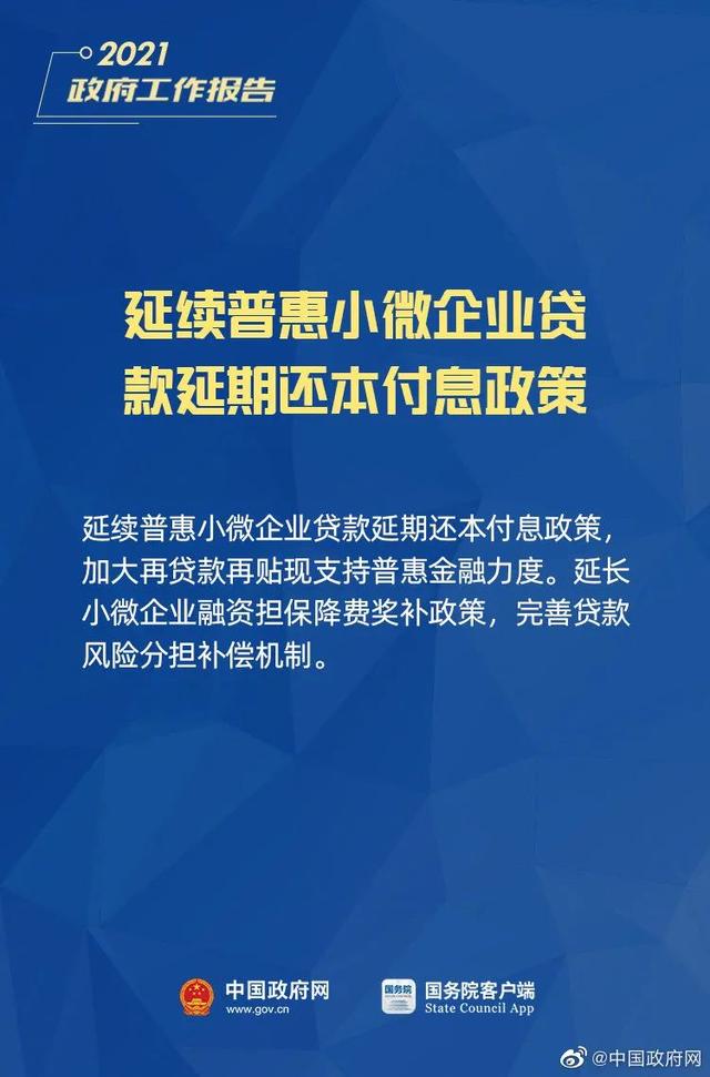 小微企業、個體工商戶速看，國家扶持來了！