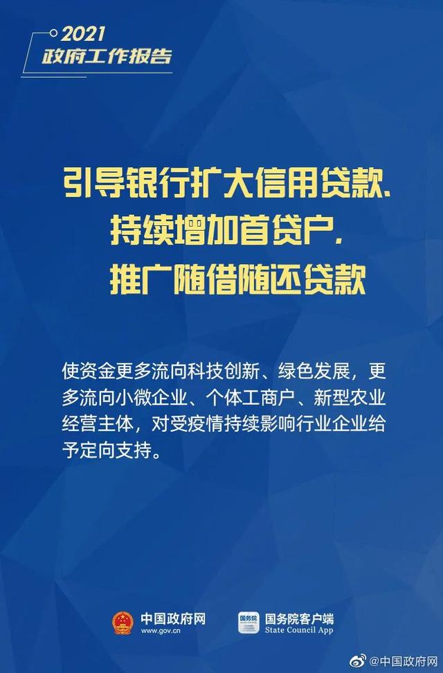 小微企業、個體工商戶速看，國家扶持來了！