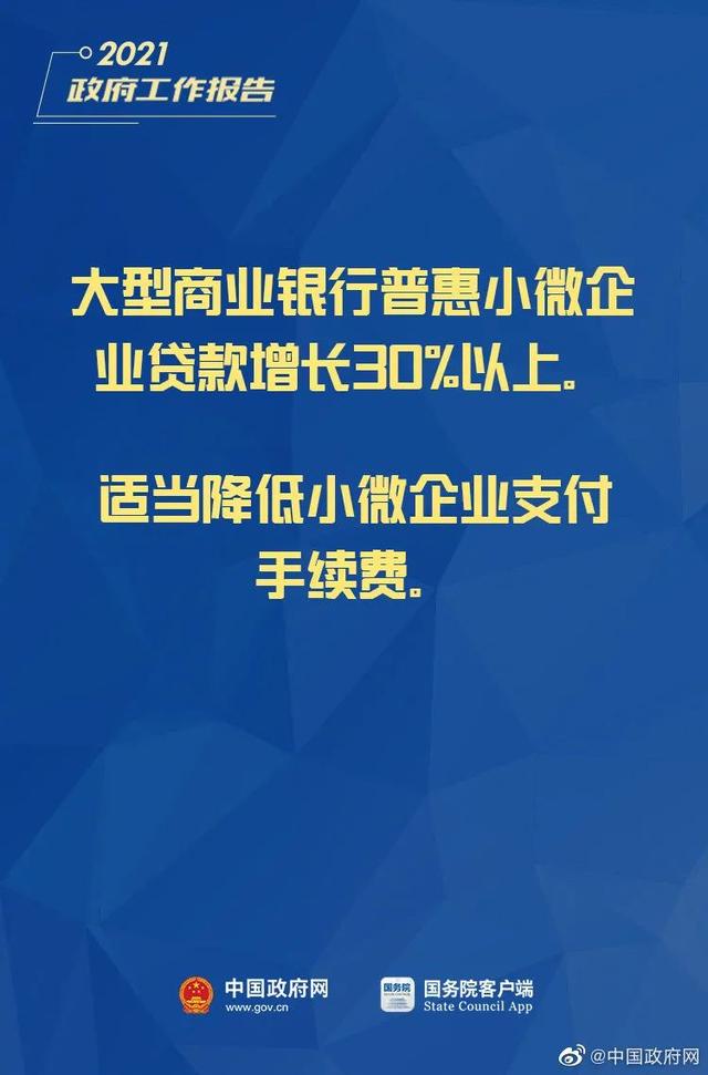 小微企業、個體工商戶速看，國家扶持來了！