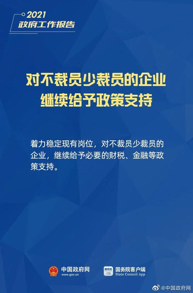 小微企業、個體工商戶速看，國家扶持來了！