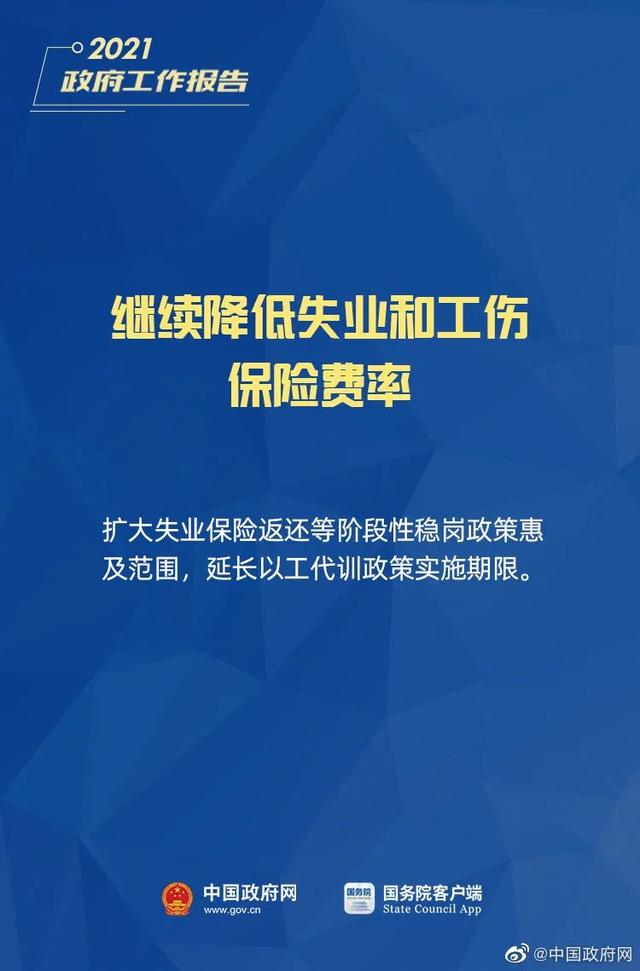 小微企業、個體工商戶速看，國家扶持來了！