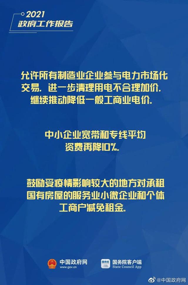 小微企業、個體工商戶速看，國家扶持來了！