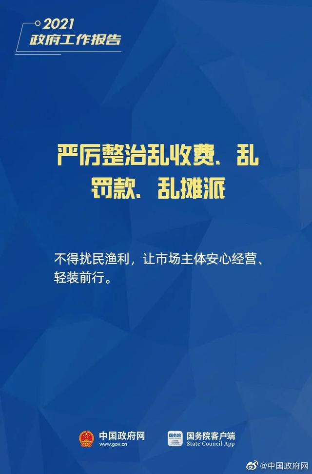 小微企業、個體工商戶速看，國家扶持來了！1