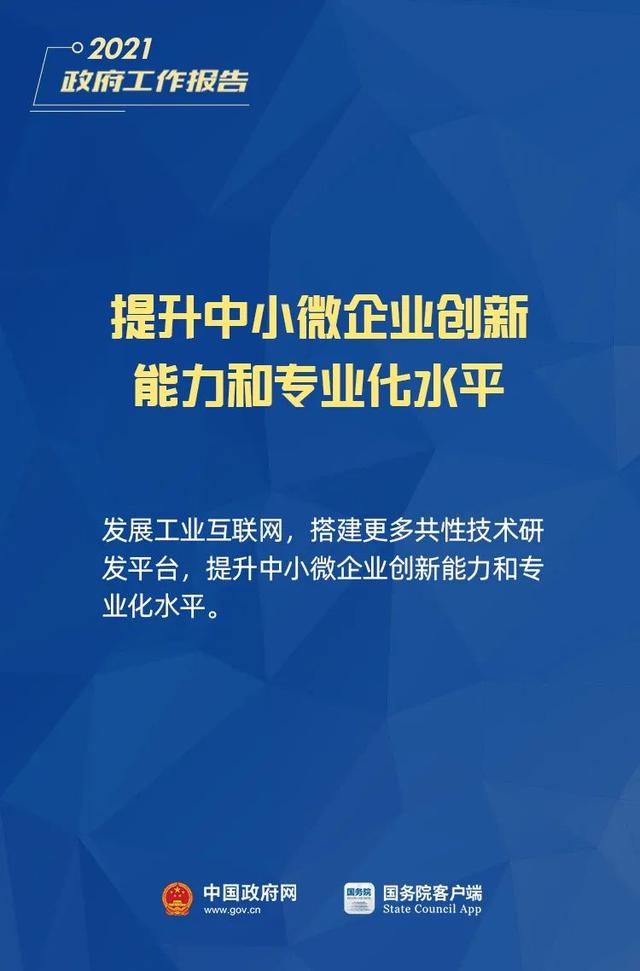 小微企業、個體工商戶速看，國家扶持來了！