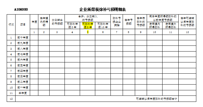 企業所得稅匯算清繳