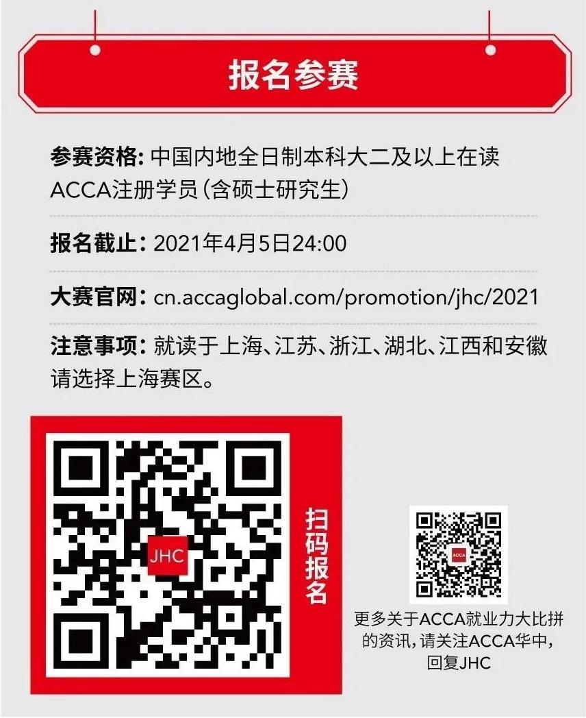 2021年ACCA JHC全國就業力大比拼開啟！職場演練等你來！