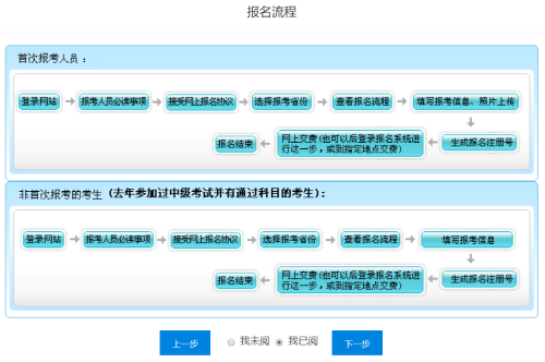 中級會計職稱報名入口開通 報名流程要知道！