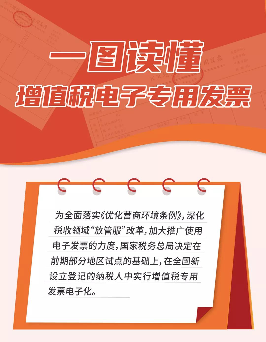 一圖讀懂丨增值稅電子專用發票