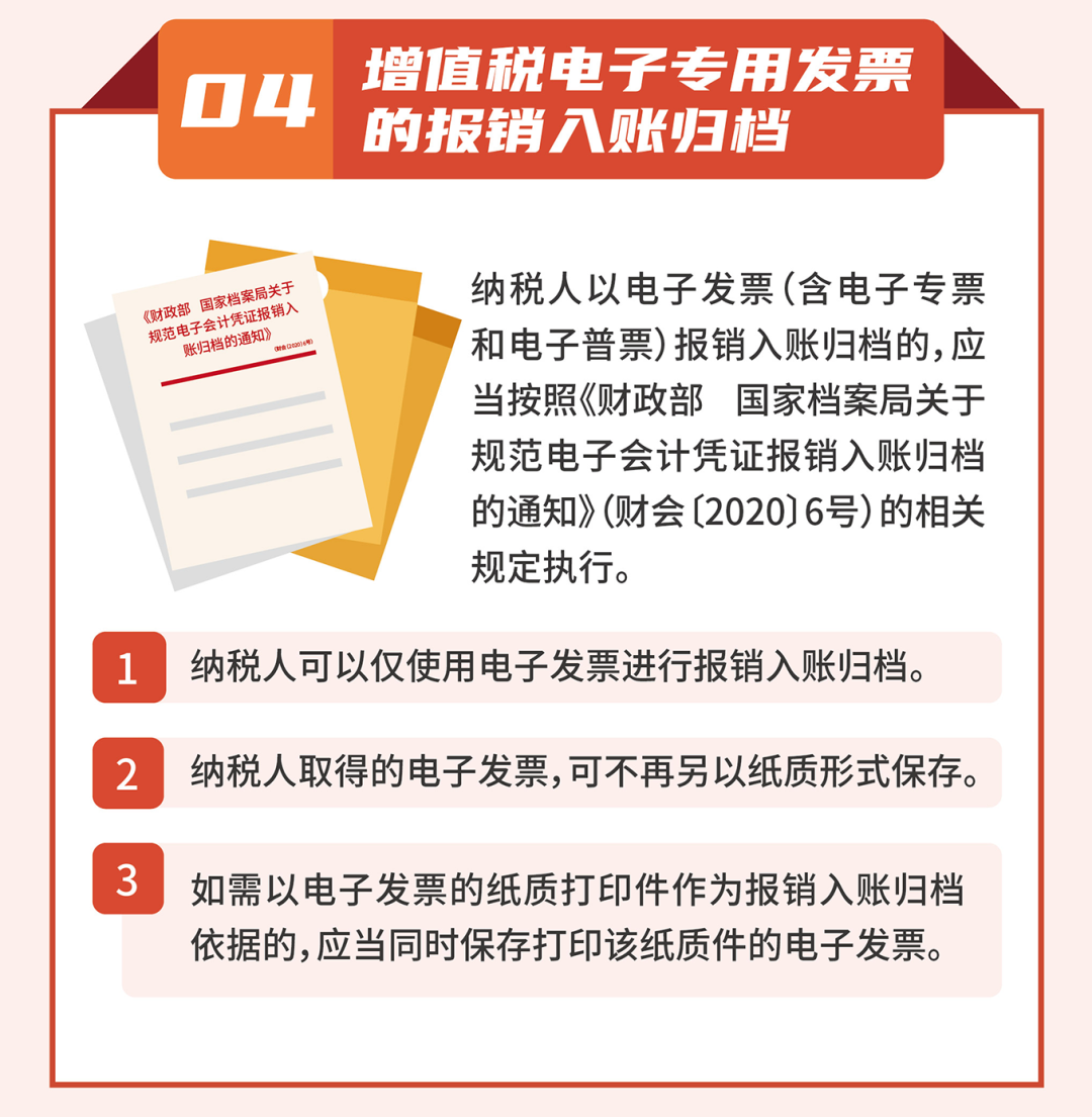 一圖讀懂丨增值稅電子專用發票