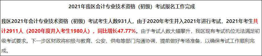 2021初級(jí)會(huì)計(jì)報(bào)名人數(shù)大幅度增長(zhǎng)？考試難度會(huì)升級(jí)嘛？