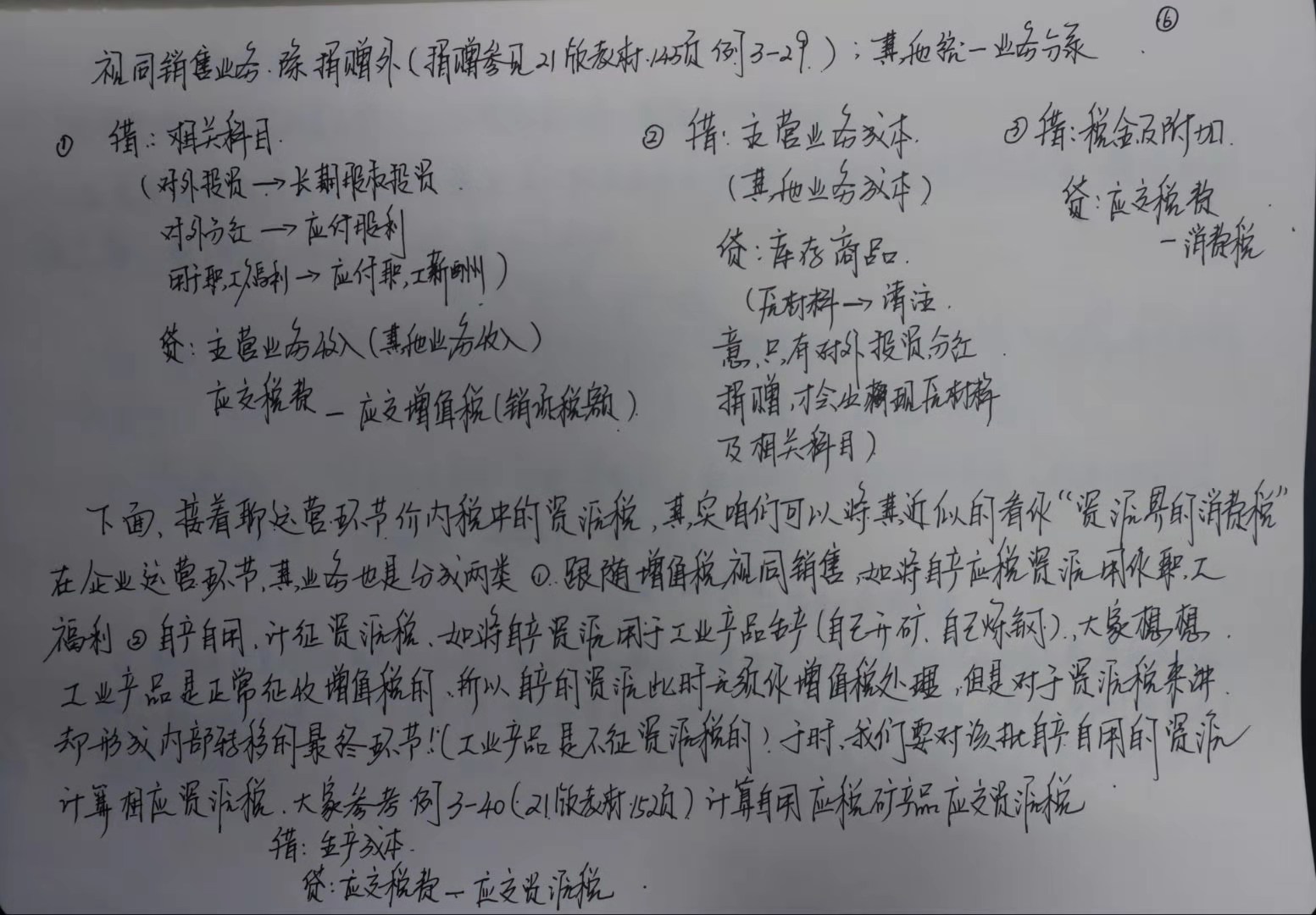 初級會計考生福音！李忠魁老師手寫知識點曝光！