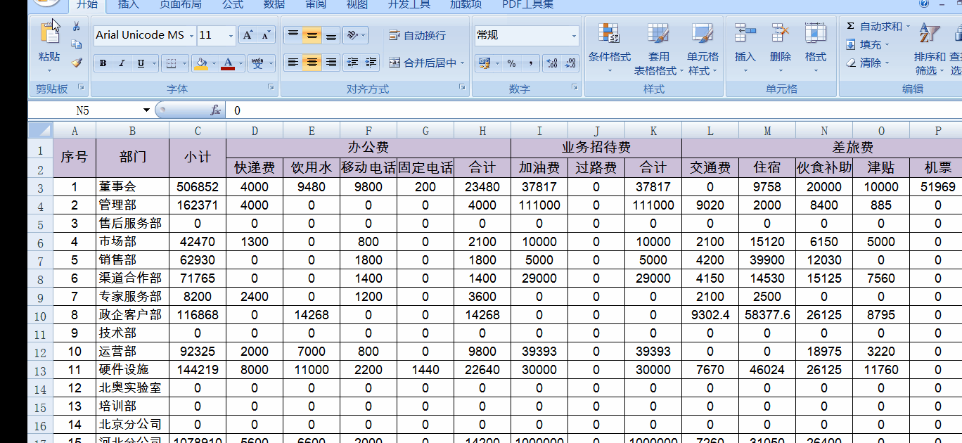 小技巧！Excel單元格為零值時(shí)設(shè)置為不顯示任何內(nèi)容的方法！