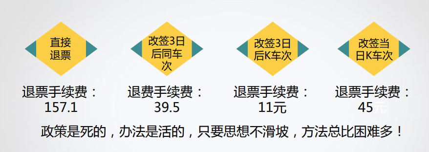 什么是稅收籌劃？你真的了解嗎？