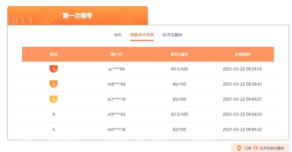 2021初級(jí)第一次萬(wàn)人模考正式開(kāi)賽 快來(lái)get模考答題流程！