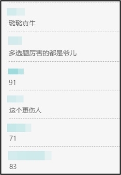 你還沒開始備考中級會計？尊享無憂班學員都月考測試了！