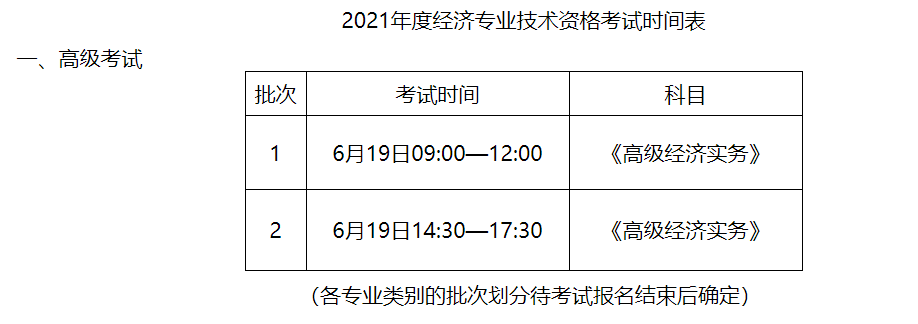 新疆2021高級經濟師考試時間表