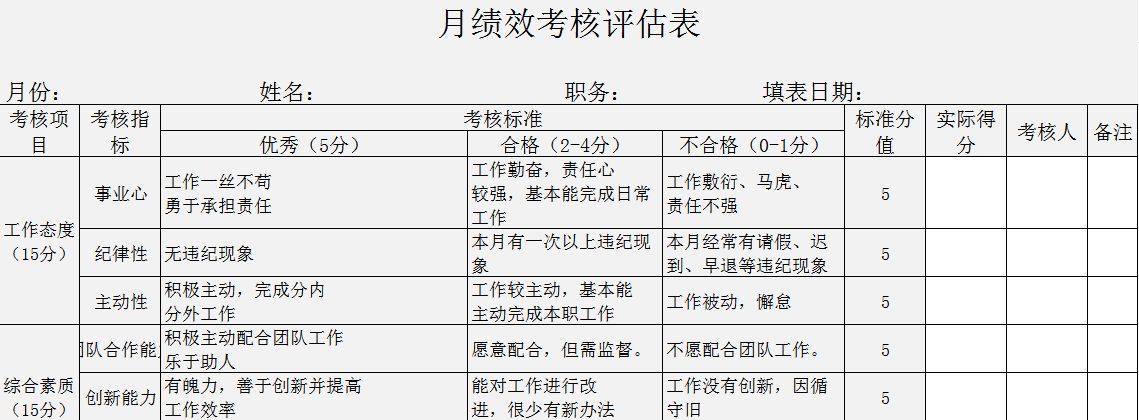財務人員必會的Excel流程表單設計技巧，你知道嗎？