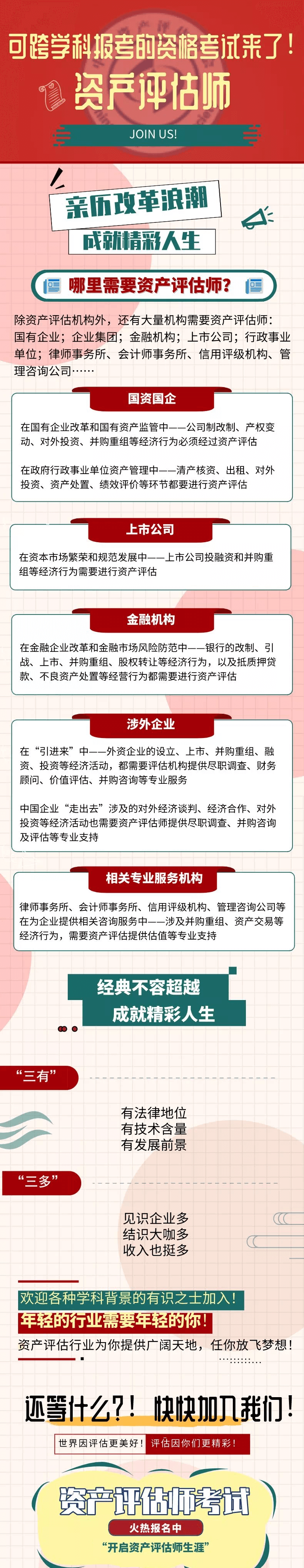 資產評估師從事行業