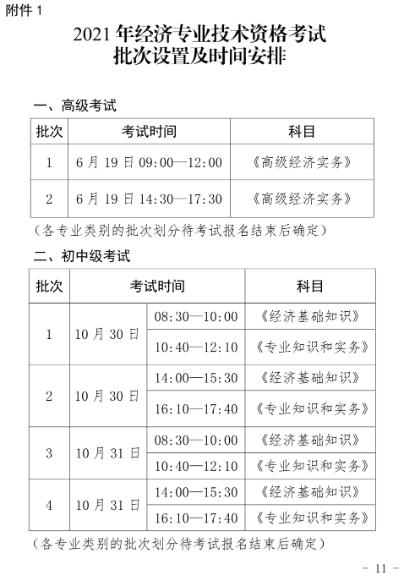 海南2021年經濟師考試報名通知11