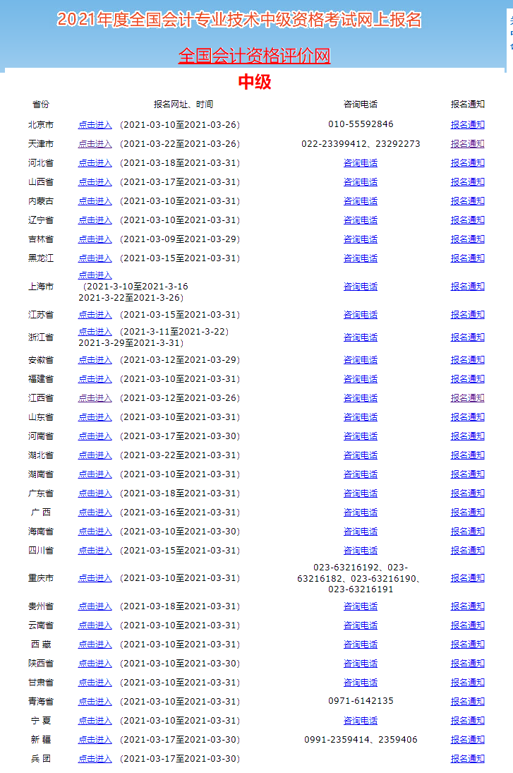 2021年中級會計職稱報名入口關閉倒計時 這些你確定好了嗎？