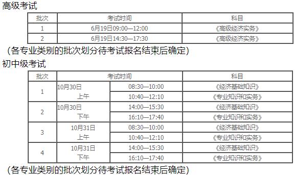 興安盟2021年經(jīng)濟(jì)師考試時(shí)間