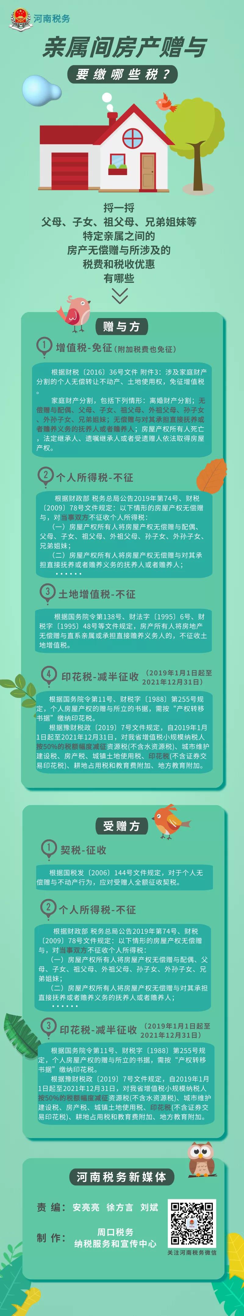 親屬間房產贈與要繳哪些稅？