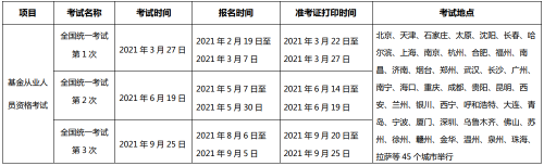 9月基金從業考試時間是什么時候？