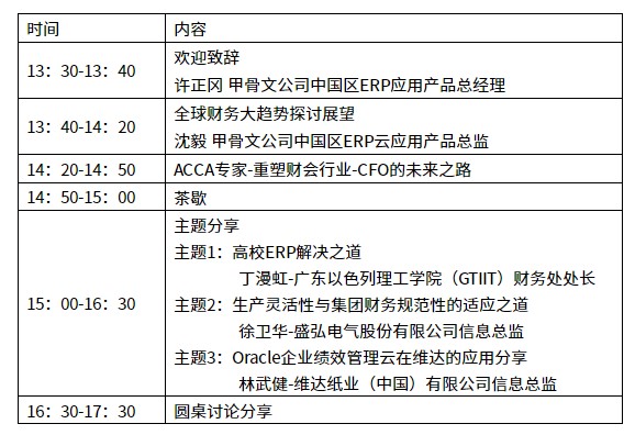 2021甲骨文財務趨勢研討會（4月1日 深圳）
