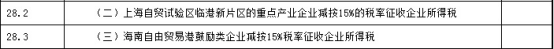 企業所得稅匯算清繳