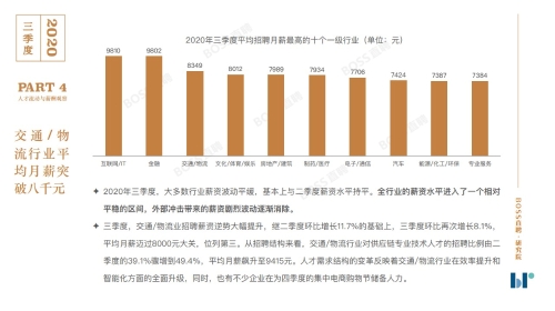 中國一線城市財富自由門檻1900萬 你離財富自由還有多遠？