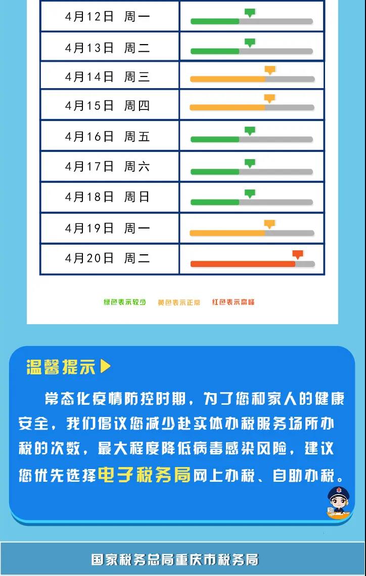 四月納稅申報早知道，錯峰辦稅更便利！