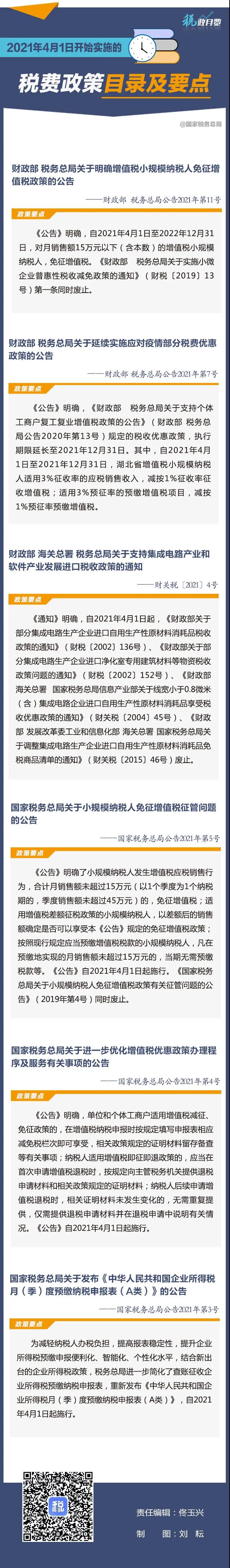 擴(kuò)散周知！2021年4月1日開(kāi)始實(shí)施的稅費(fèi)政策