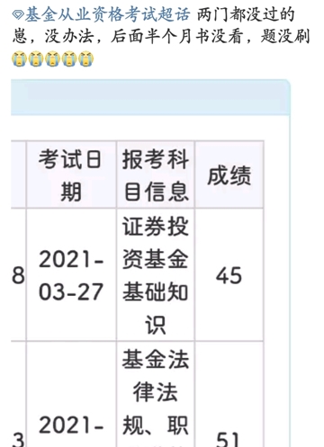 基金考試成績公布！考過的他說：看了三天書，一題沒刷...