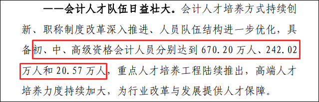 全國初級持證人數曝光！竟高達670.2萬！會限制考試通過率嗎