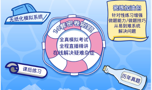 全體集合！高效備戰(zhàn)2022初級會計的正確打開方式來了！