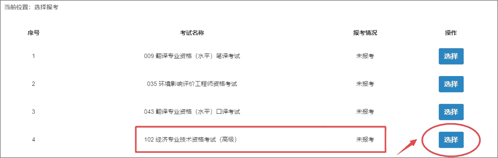 選擇高級經濟師考試