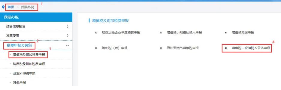 【征期必看】電子稅務局如何完成申報、作廢、更正？